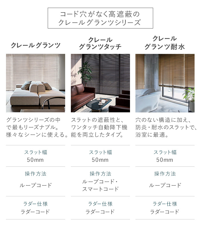コード穴がなく高遮蔽のクレールグランツシリーズ