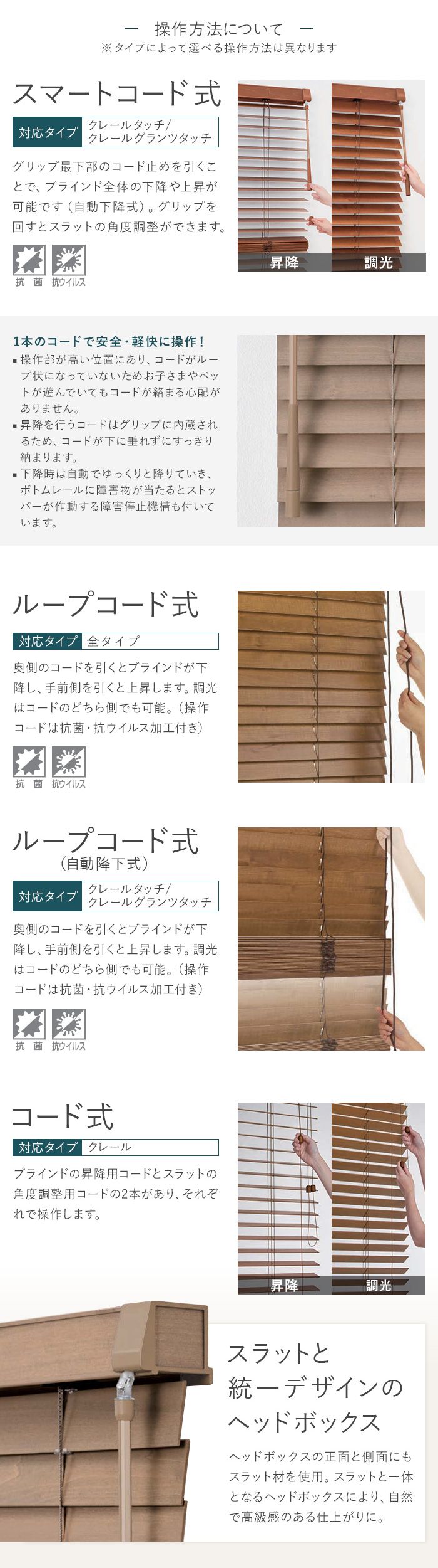 操作方法に