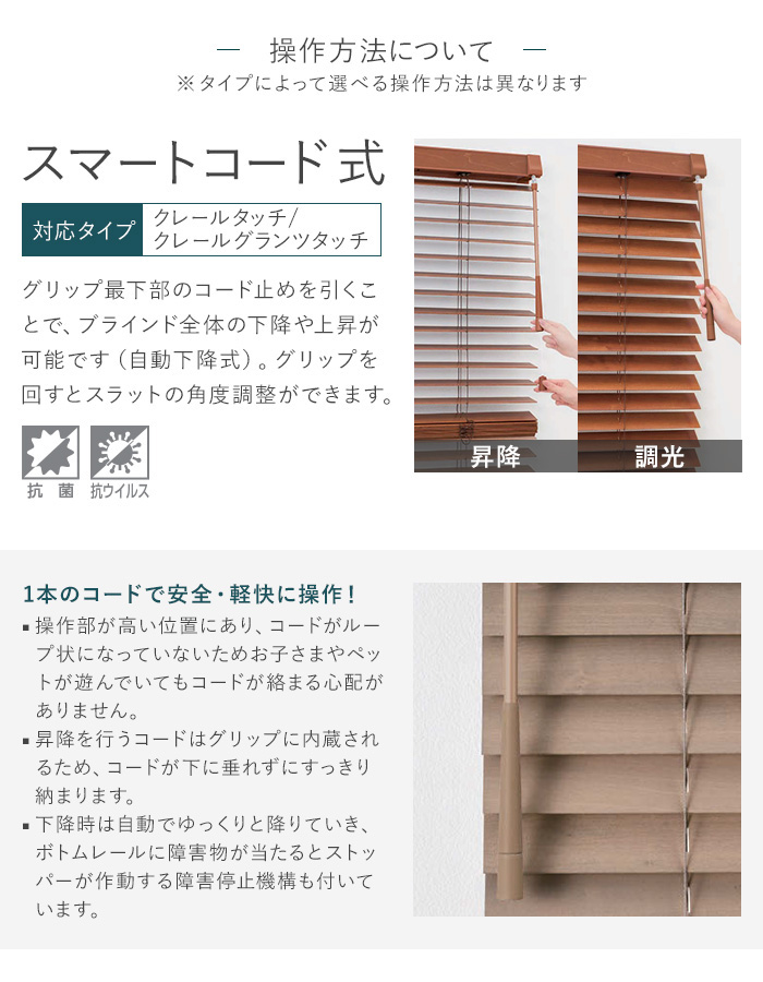 操作方法について スマートコード式