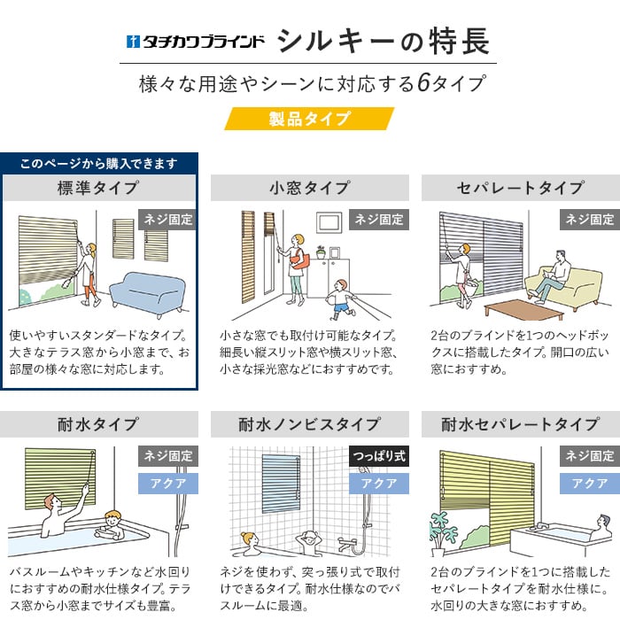 アルミブラインド タチカワブラインド シルキー 標準タイプ スラット幅25 | アルミブラインドの通販 | DIYショップRESTA