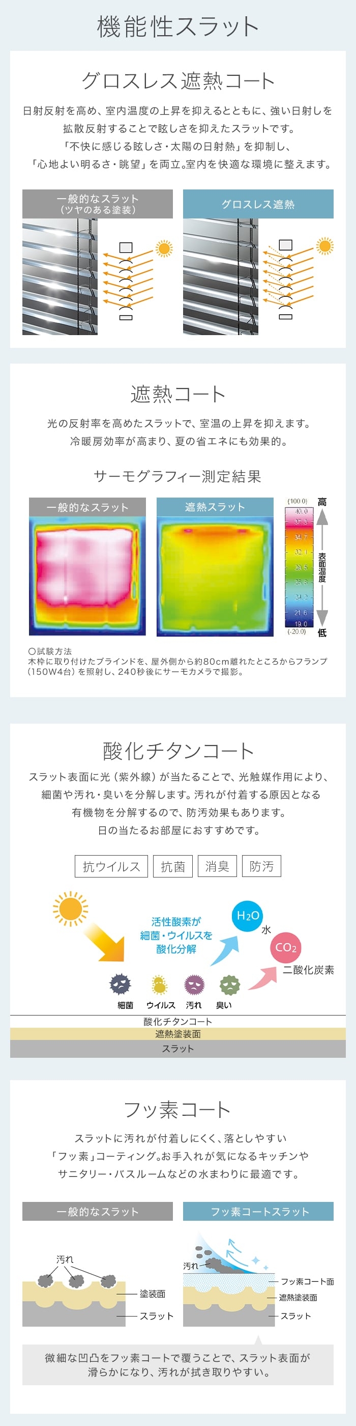 ブラインド アルミ 浴室用 高遮光 タチカワブラインド パーフェクトシルキー 標準 スラット幅25