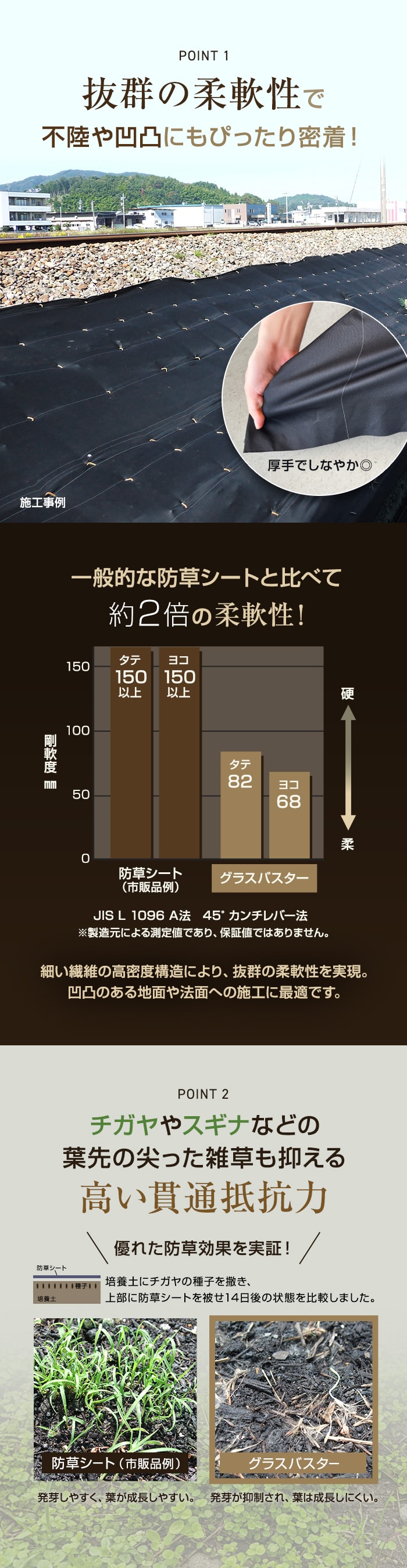 防草シート グラスバスター 緑/黒 1m×50m巻 10年耐用 リバーシブル 大建工業