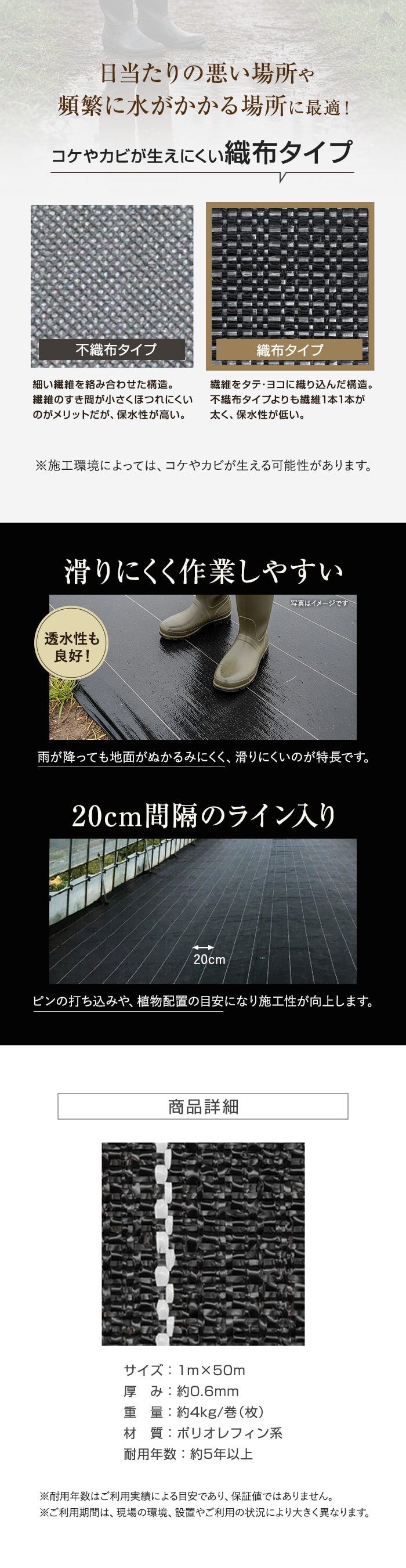 イノベックス 防草シート ダイオグランドシート タフネス 1515HB 1m×50m