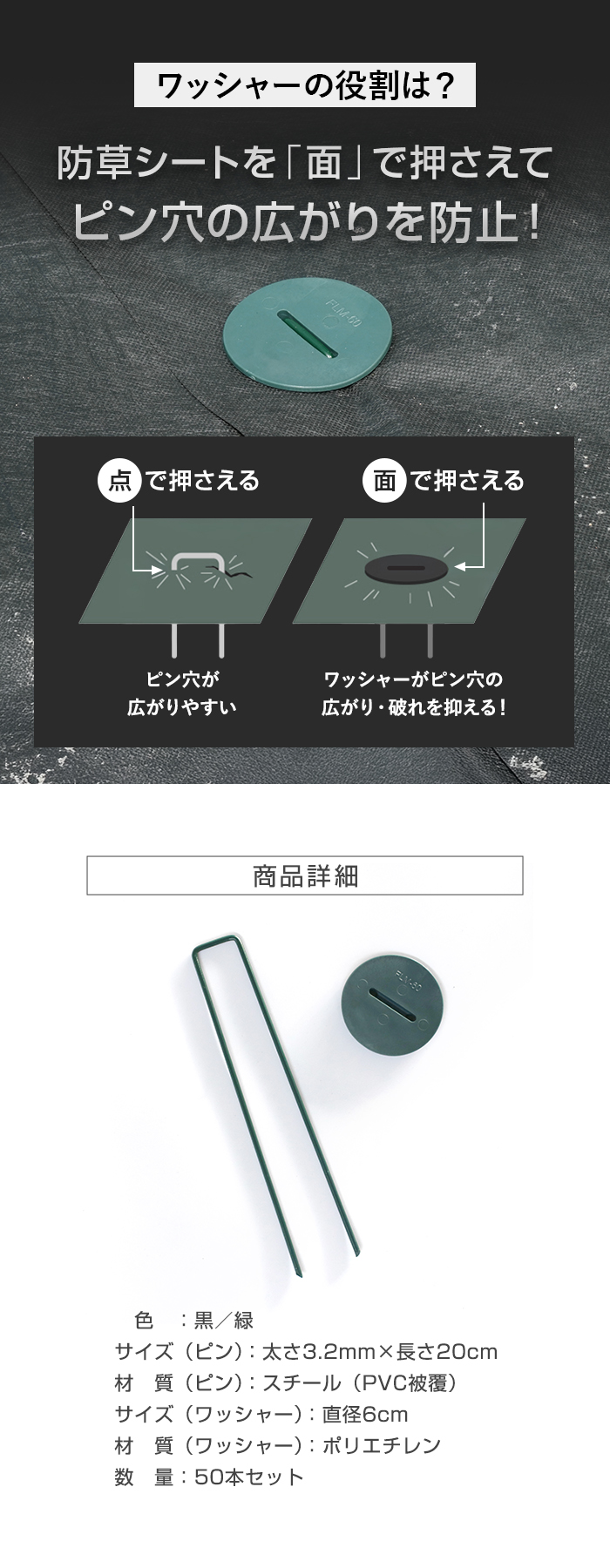 防草シート ピン フラットピン 50本入 イノベックス