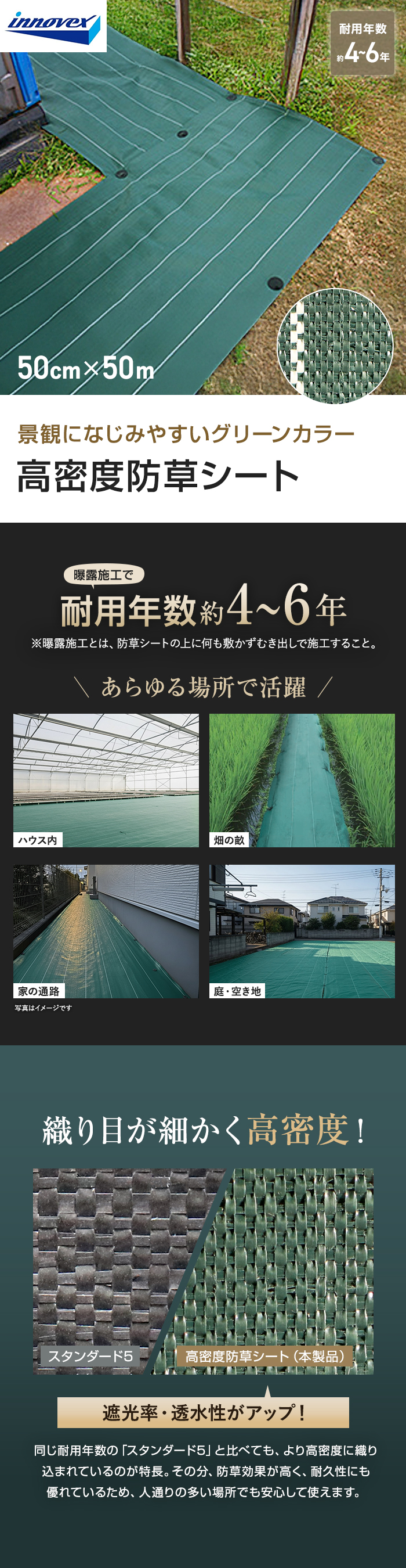 イノベックス 防草シート 高密度防草シート 0.5m×50m 4～6年