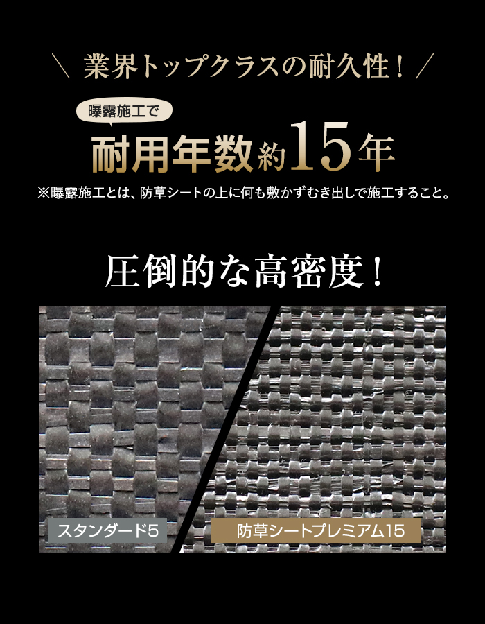 耐用年数約15年 圧倒的な高密度