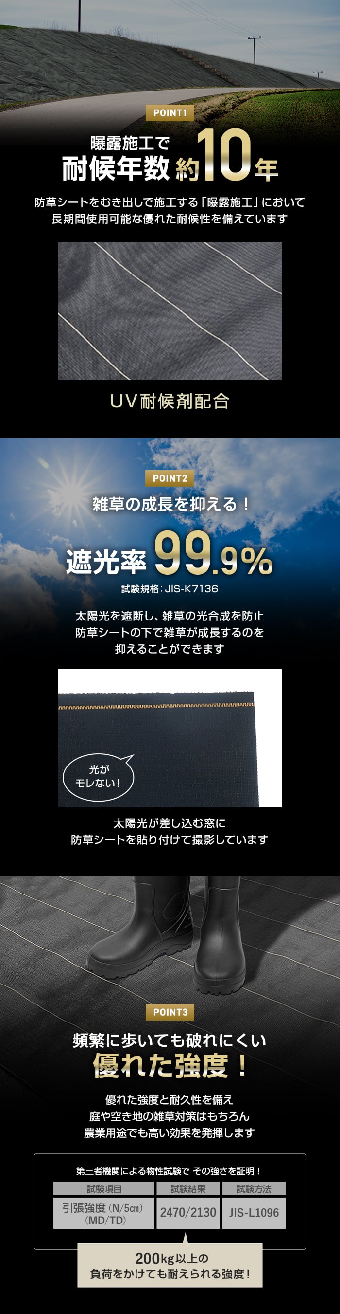 耐候年数約10年
