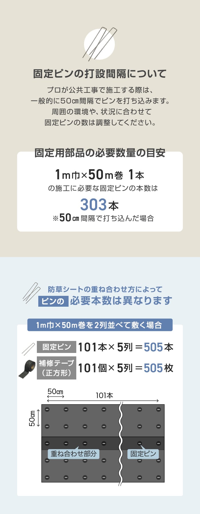 固定ピンの打設間隔について