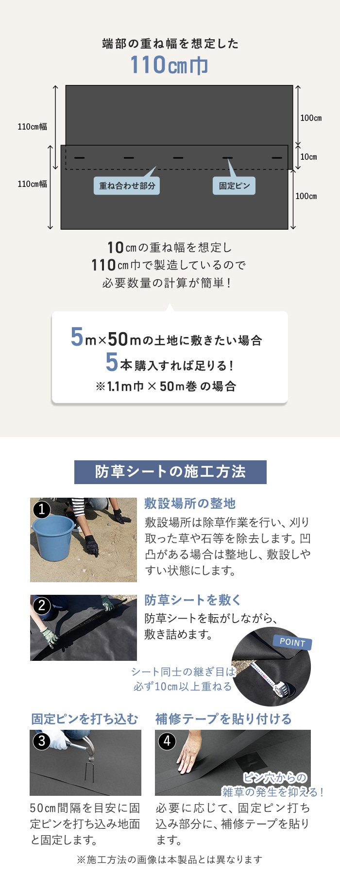 端部の重ね幅を想定した