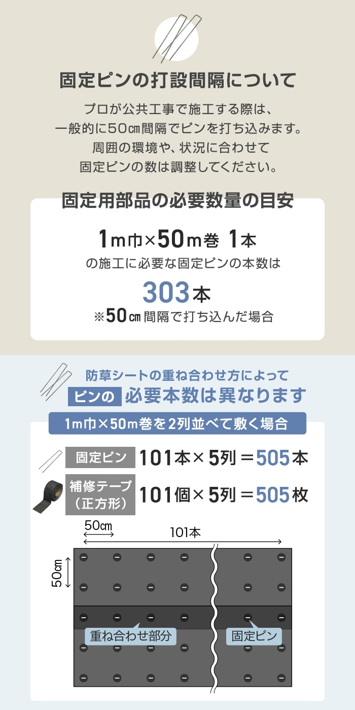 固定ビンの打設間隔について