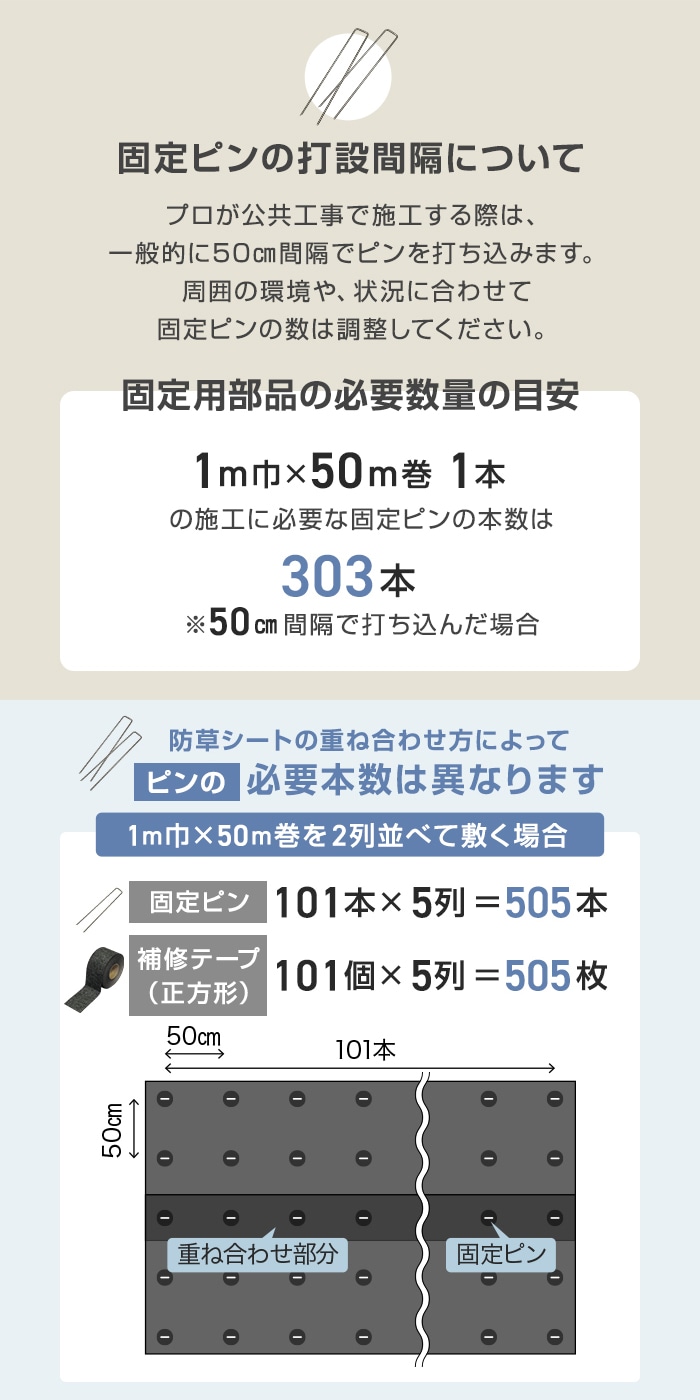 防草シート ピン付き 10年耐用 1m×20m 不織布 RESTA 高密度防草シート