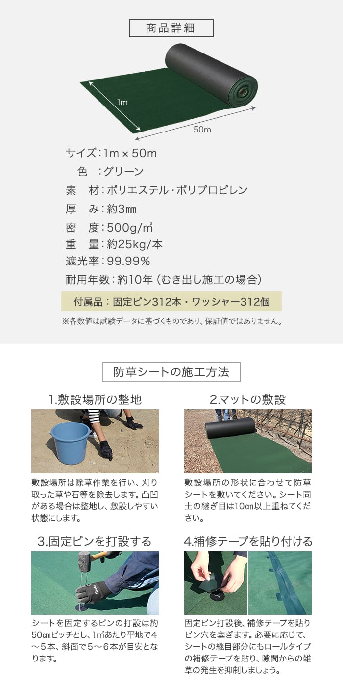 商品詳細
