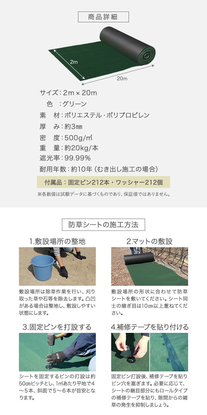 商品詳細