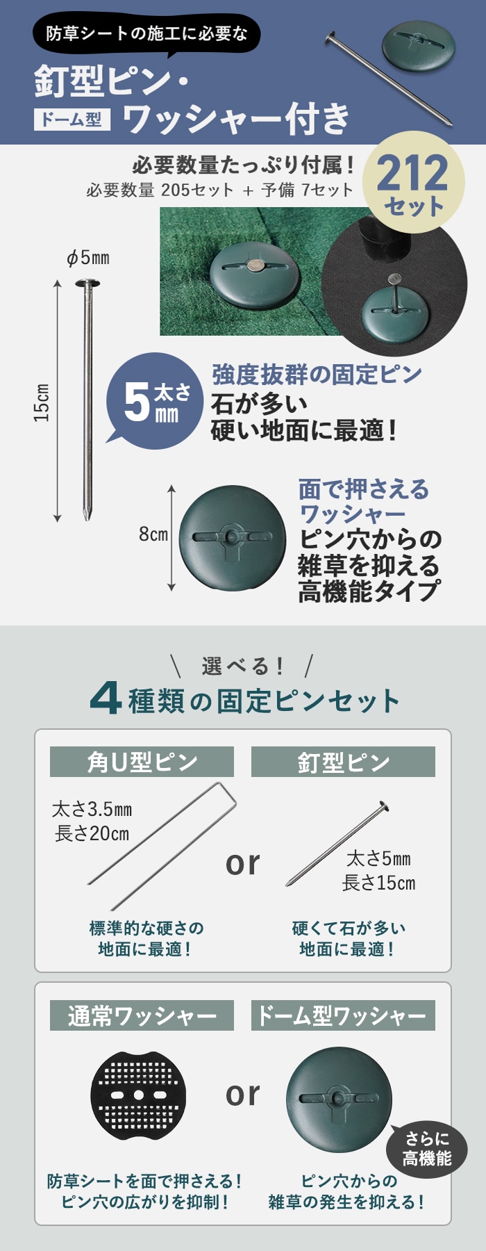 固定ピン・ワッシャー付き