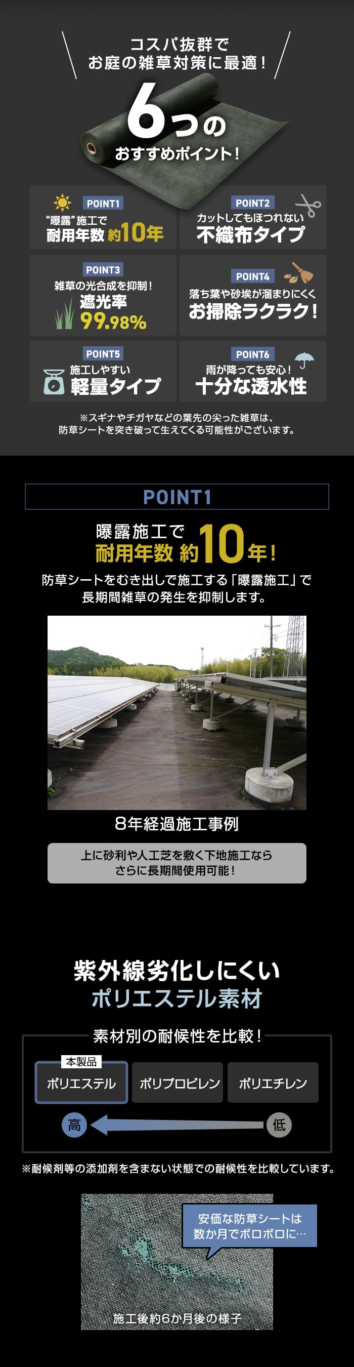 コスパ抜群でお庭の雑草対策に最適!