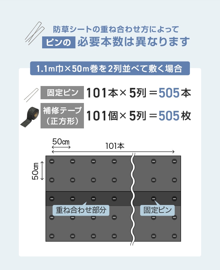 防草シート ピン付き 不織布 10m 曝露施工用 1.1m巾×10m巻 RESTA