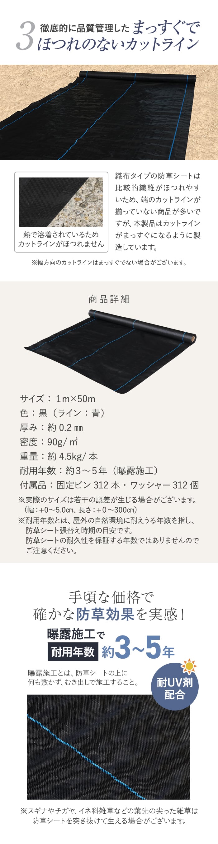 徹底的に品質管理したまっすぐでほつれのないカットライン
