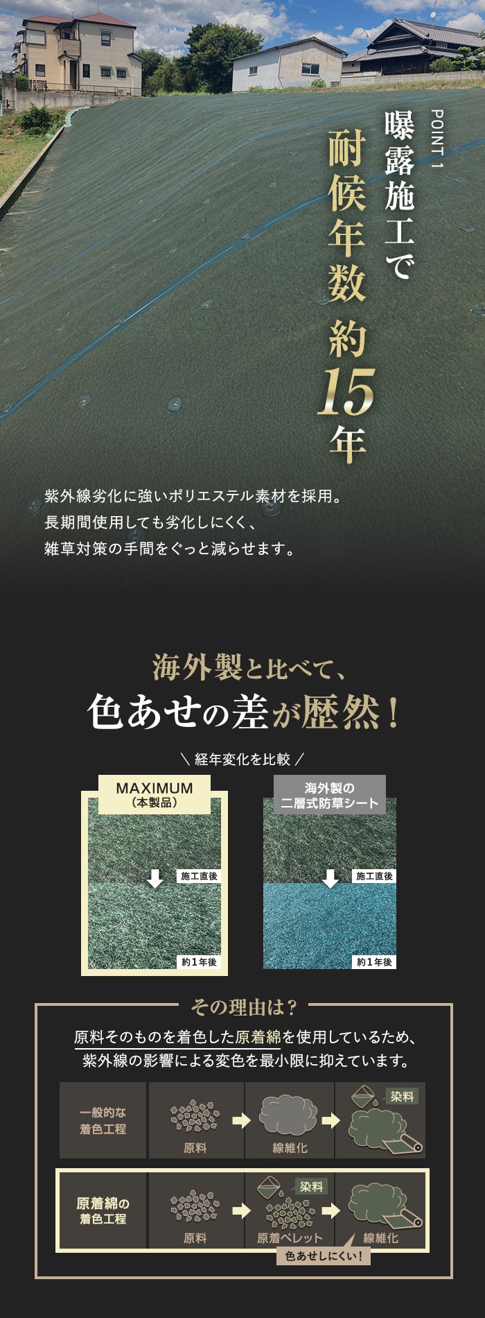 曝露施工で耐候年数約18年