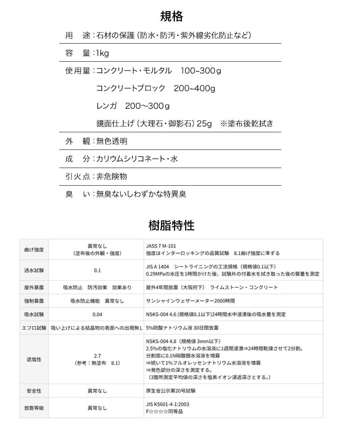 アクアブロックコート 1kg コーティング材 エクステリア 防水 紫外線防止