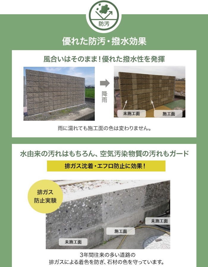 アクアブロックコート 4kg コーティング材 エクステリア 防水 紫外線防止