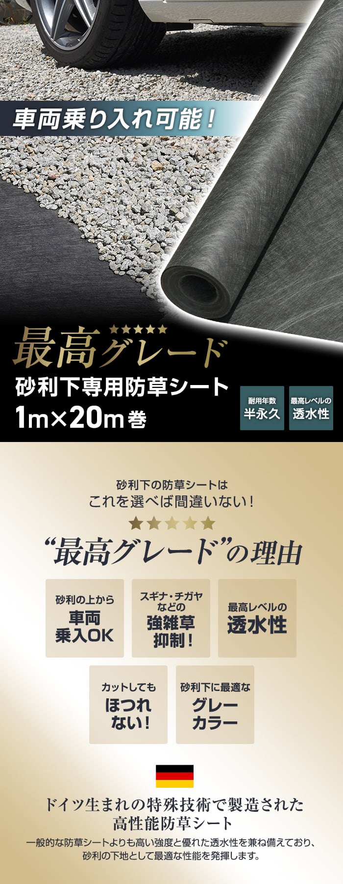 防草シート 不織布 砂利下用 ハードタイプ 半永久 1m×20m巻 グレー