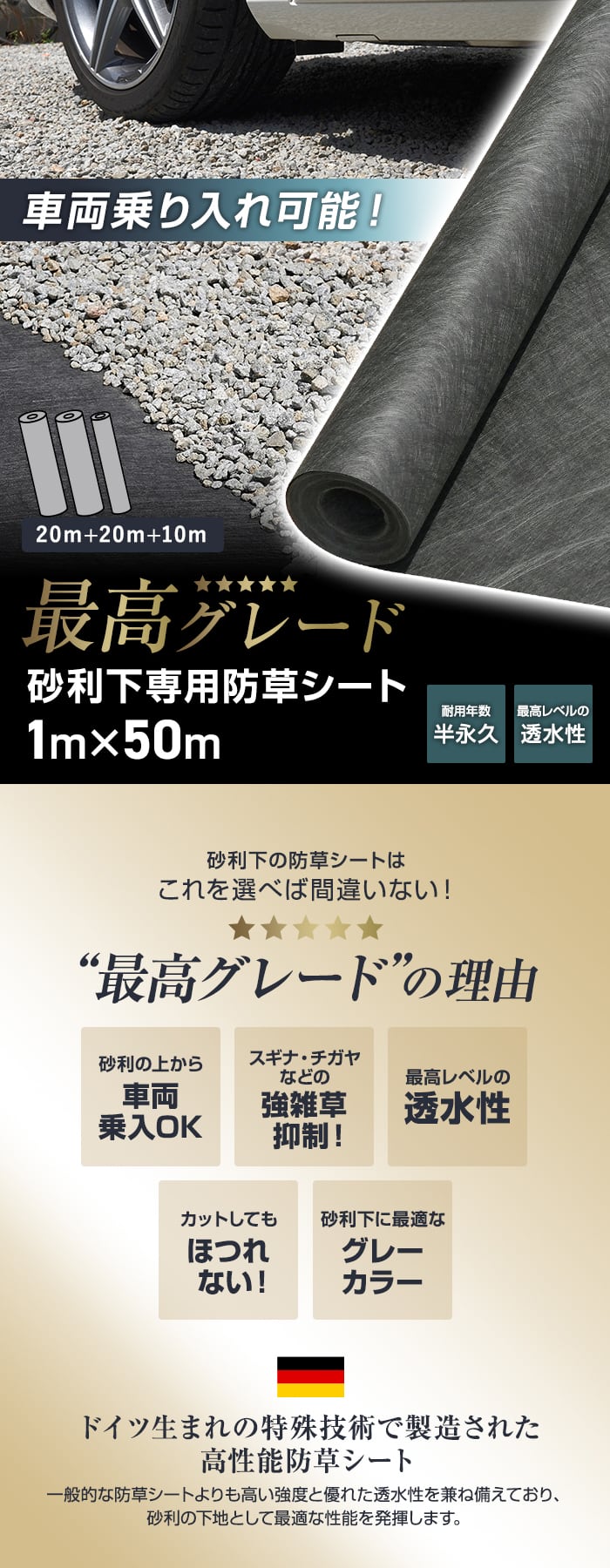 防草シート 不織布 砂利下用 ハードタイプ 半永久 1m×50m グレー