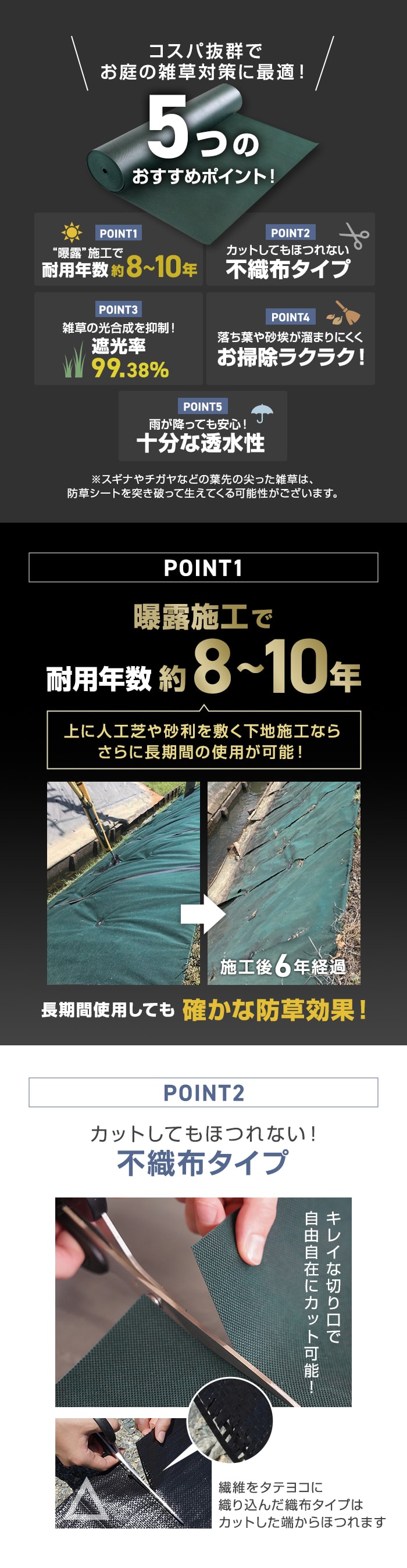 コスパ抜群でお庭の雑草対策に最適！