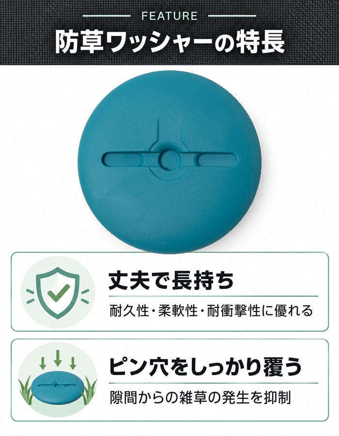 防草ワッシャーの耐久性とピン穴を覆って雑草を抑える特長