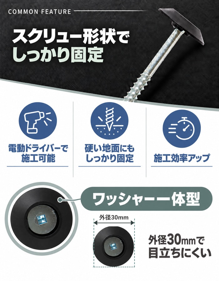 電動施工と硬い地面への固定に対応する防草ワッシャースクリュー