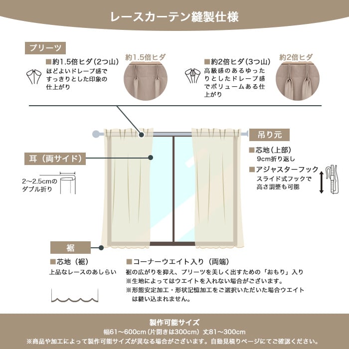 レースカーテン縫製仕様