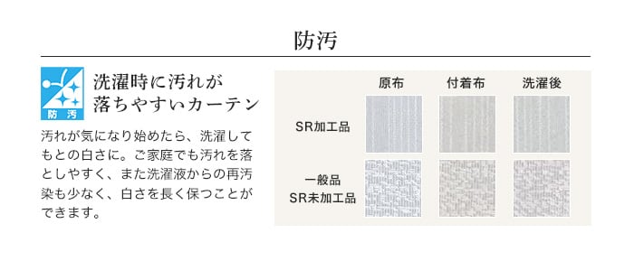 防汚