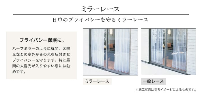 ミラーレース