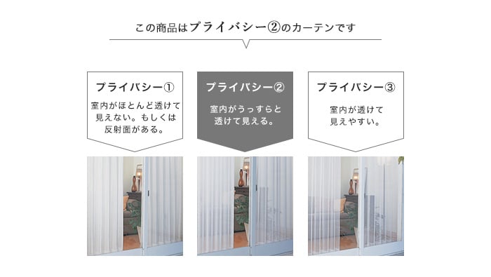 室内がうっすらと透けて見える