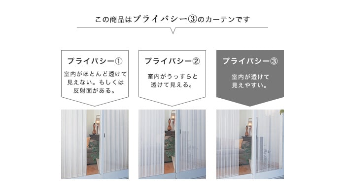 室内が透けて見えやすい