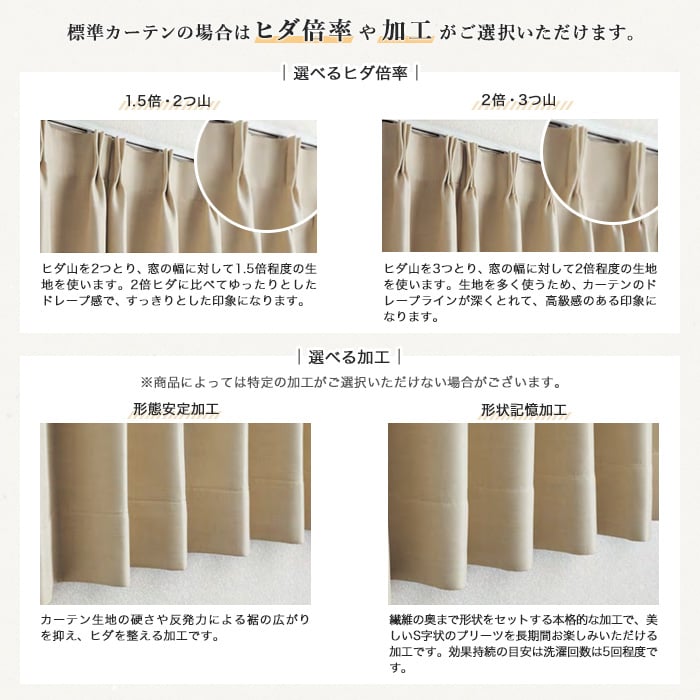 日本メーカー新品 サンゲツ オーダーカーテン 形態安定 裾:折返し 2.0 