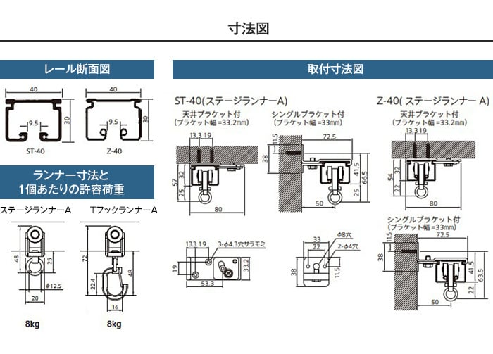 大型カーテンレール 40シリーズ