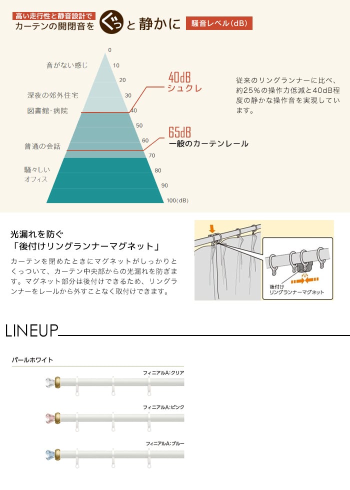 カーテンレール ダブル シングル 2.1m 3.1m サイズオーダー シュクレ