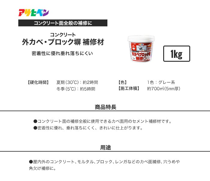 コンクリート 外カベ ブロック塀補修材 1kg Resta