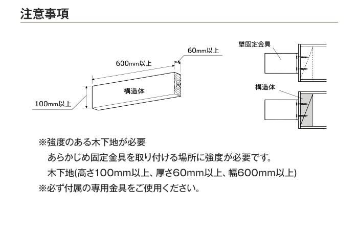 注意事項