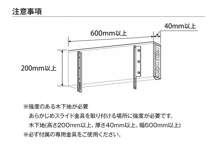 注意事項
