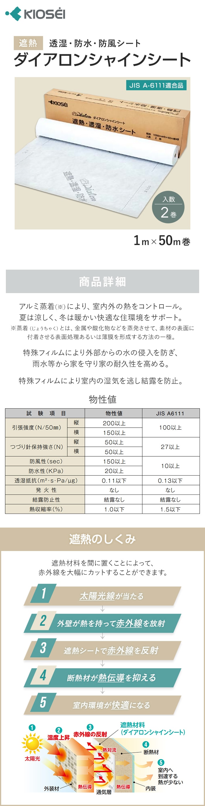 ダイアロンシャインシート