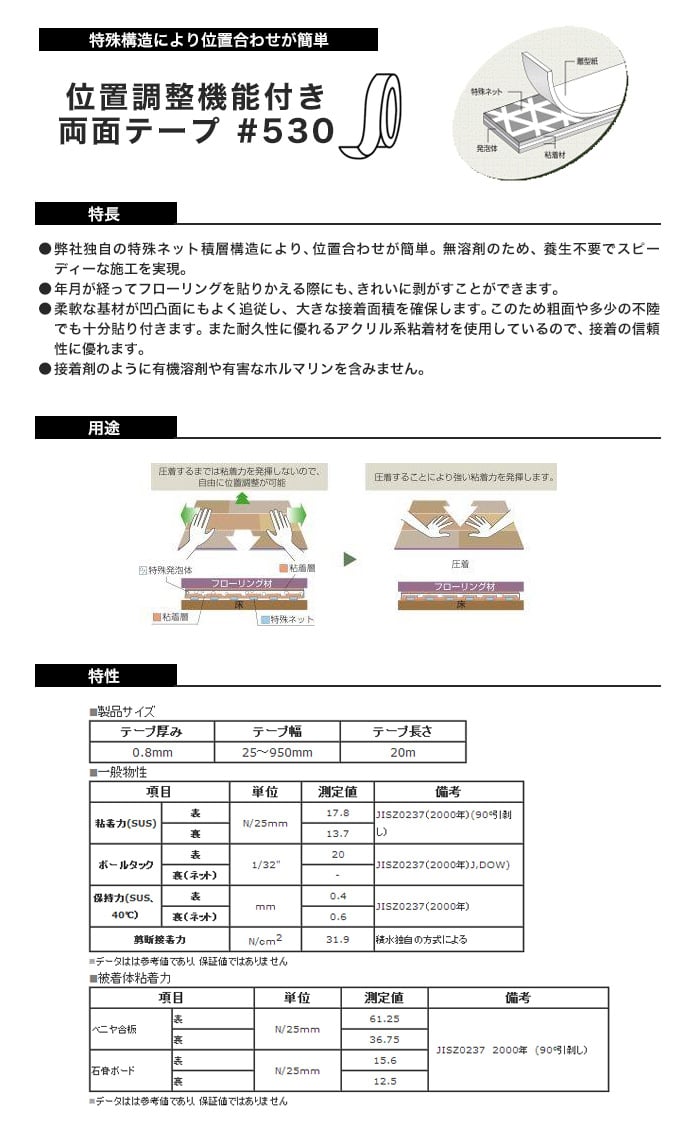 位置調整機能付き両面テープ #530 (15mm巾×20M巻) 96巻セット