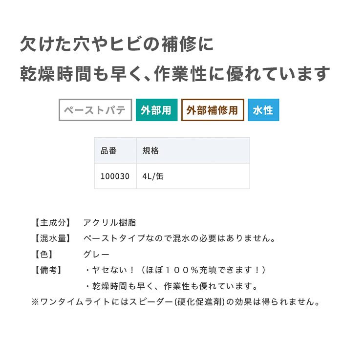 パテ 外部補修用 ペーストタイプ ニットー ワンタイムライト 4L/缶 下地処理材・補修材の通販 DIYショップRESTA