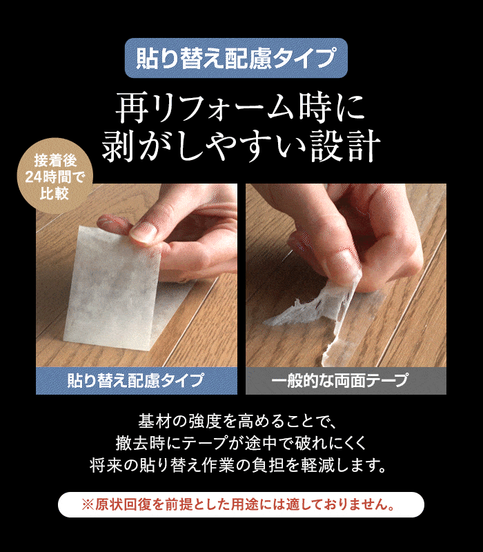 上貼りフローリング 施工用 両面テープ 貼り替え配慮タイプ（幅48mm×25m巻）