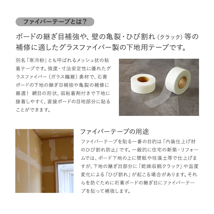 ファイバーテープとは?