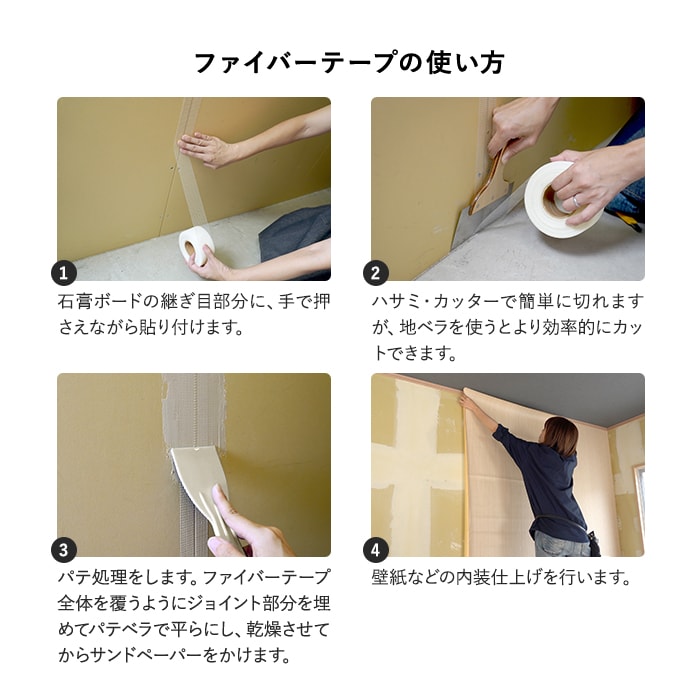 ファイバーテープの使い方