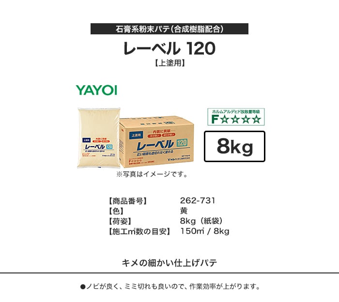合成樹脂系上塗用パテ レーベル 120 8kg 262-731