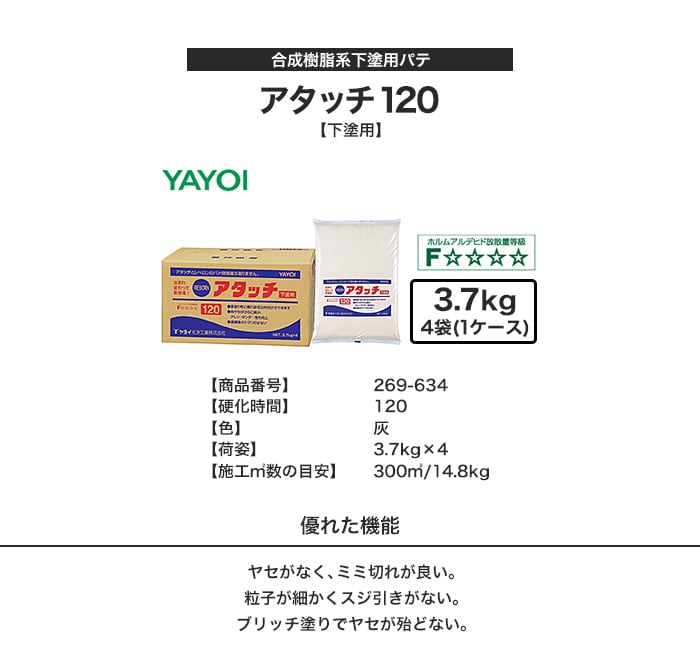 合成樹脂系下塗用パテ アタッチ 120 3.7kg×4袋 269-634