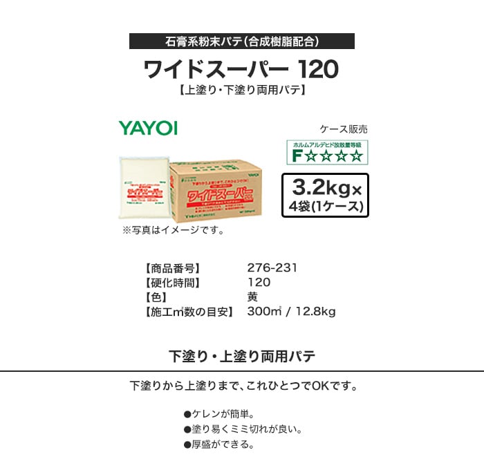 合成樹脂系下塗・上塗両用パテ ワイドスーパー 120 3.2kg×4袋 276-231