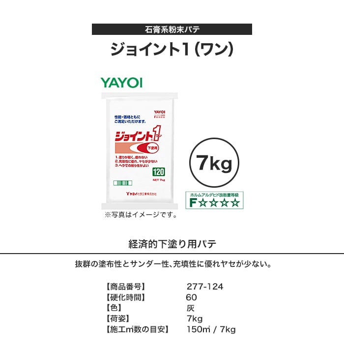 合成樹脂系  壁紙下塗り用パテ ジョイント1（ワン 60 7kg 277-124